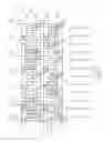 Fig. 07 - Display panel having sub-pixels with polarity arrangment