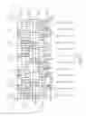 Fig. 09 - Display panel having sub-pixels with polarity arrangment