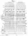 Fig. 03 - Source driver for liquid crystal display panel