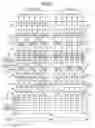 Fig. 07 - Source driver for liquid crystal display panel