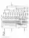 Fig. 11 - Voltage level selection circuit and display driver
