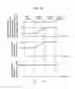 Fig. 13 - Display device and driving method thereof