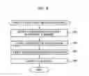 Fig. 06 - Image display system