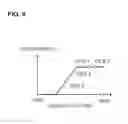 Fig. 09 - Image processing apparatus, image processing method, and program