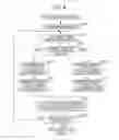 Fig. 07 - IMAGE PROCESSING APPARATUS, IMAGE PROCESSING METHOD, AND PROGRAM