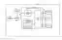 Fig. 01 - MULTIPLE DISPLAY CHROMINANCE AND LUMINANCE METHOD AND APPARATUS