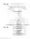 Fig. 03 - Method of printing a barcode using a line printhead, and a printing