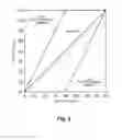 Fig. 09 - Printing device, printing method, and print data creation program
