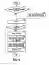 Fig. 11 - Inkjet printing apparatus and a method of transferring a wetting liquid