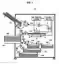 Fig. 02 - Ink-jet printer
