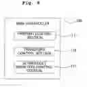 Fig. 05 - Image forming apparatus and image forming method