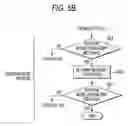 Fig. 07 - Image forming apparatus