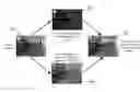 Fig. 01 - Synthesizing Panoramic Three-Dimensional Images