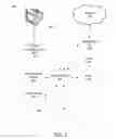 Fig. 03 - Distribution of multiple signals of video content independently over a network