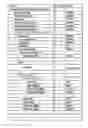 Fig. 01 - Method for 3D image signal processing and image display for implementing the same