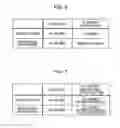 Fig. 07 - Display control unit, display control method and program