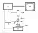 Fig. 01 - Touch screen interface for laser processing