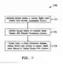 Fig. 07 - System and method for distributing digital video streams from remote video surveillance cameras to display devices