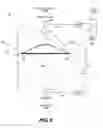 Fig. 07 - Method and apparatus for calibrating a projector for image warping
