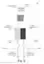 Fig. 04 - Time interleaved exposures and multiplexed illumination