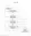 Fig. 04 - Image processing device, method and program