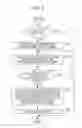 Fig. 07 - IMAGING APPARATUS, METHOD OF DISPLAYING, AND PROGRAM