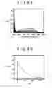 Fig. 08 - Solid-state image capturing device including a photochromic film having a variable light transmittance, and electronic device including the solid-state image capturing device