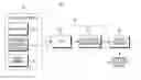 Fig. 01 - Method and apparatus for compensating a black level of an image signal