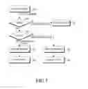 Fig. 06 - Method and apparatus for compensating a black level of an image signal