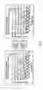Fig. 06 - Electronic image pickup apparatus and electronic image pickup method