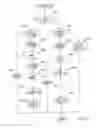 Fig. 10 - Digital camera system