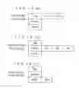 Fig. 09 - Image quality selecting method and digital camera