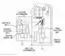 Fig. 01 - Photometric device with accumulation control
