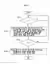 Fig. 07 - Imaging device and method