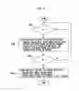 Fig. 09 - Imaging device and method