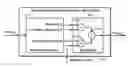 Fig. 01 - ADVANCED NOISE REDUCTION IN DIGITAL CAMERAS