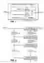 Fig. 02 - ADVANCED NOISE REDUCTION IN DIGITAL CAMERAS