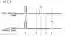 Fig. 02 - Signal processing method and solid-state image sensing device