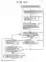 Fig. 17 - Solid-state imaging device and driving method as well as electronic appartus
