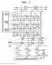 Fig. 08 - Solid state image pickup apparatus