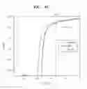 Fig. 06 - Image sensor using light-sensitive device and method of operating the image sensor
