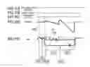 Fig. 10 - Solid-state imaging device and camera system