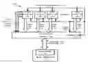 Fig. 01 - Method and apparatus for generating and transmitting synchronized video data