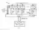 Fig. 02 - Method and apparatus for generating and transmitting synchronized video data