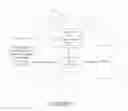 Fig. 02 - Smart grey level magnifier for digital display