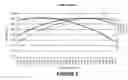 Fig. 07 - Smart grey level magnifier for digital display