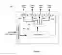 Fig. 05 - Multi-monitor control