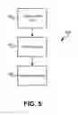 Fig. 08 - Method and System for Providing 1080P Video With 32-Bit Mobile DDR Memory