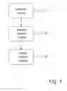 Fig. 02 - Method and receiver for demodulation