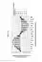 Fig. 12 - Reflective liquid crystal display apparatus